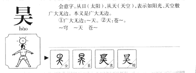 带「昊」字气质高贵的新生儿名，助孩子财运十足