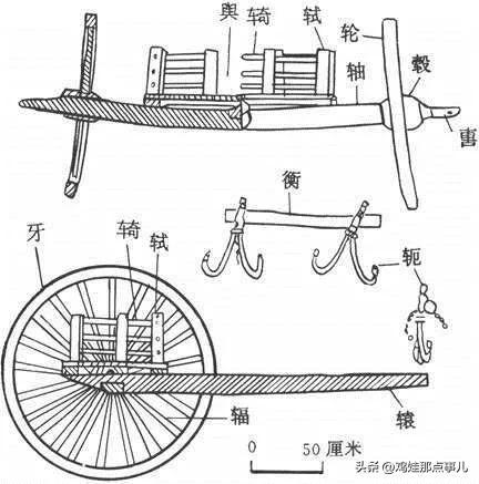 取名得向古人学习。史上最牛老爸给儿子取名字，学识渊博饱含父爱