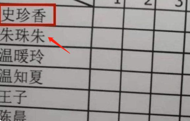 小学女生名字太特殊，同学给她起外号“π姐”，这届家长真有才