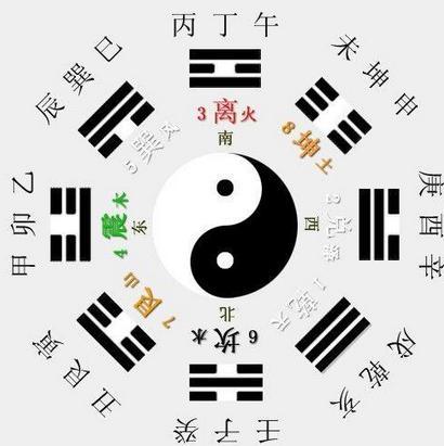 详细分析：根据生辰八字姓名测试，测测你的名字起得好不好！