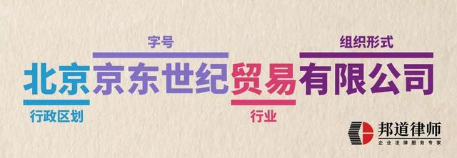 名字都起不好你开什么公司？「公司取名指南」