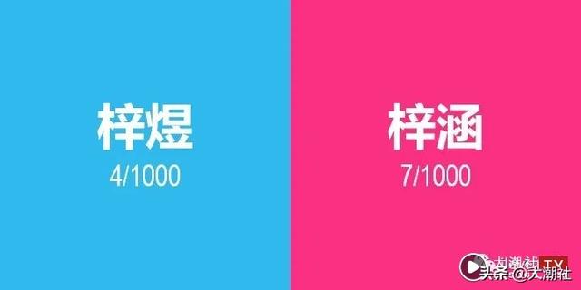 潮汕取名最多的有佳欣、晓玲、可欣、泽鑫、晓纯、梓涵、...