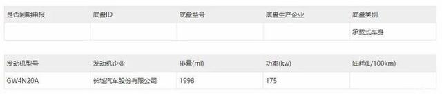 枭龙、如歌…哈弗新车起名太特别，你记住了几款？