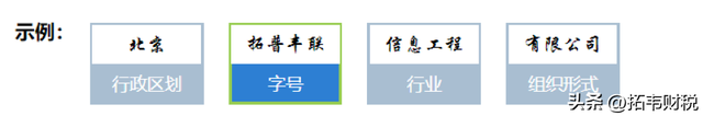 为什么你企业核名困难重重，看这篇提高通过率！