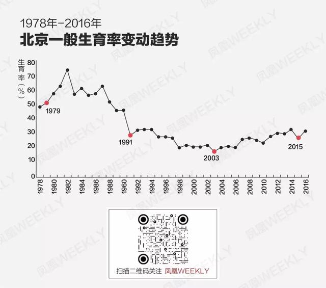 12生肖鄙视链：到底属什么容易发财？