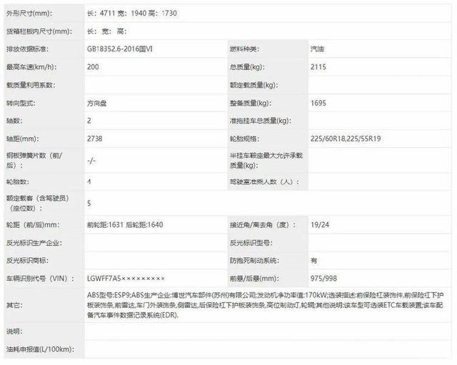 枭龙、如歌…哈弗新车起名太特别，你记住了几款？