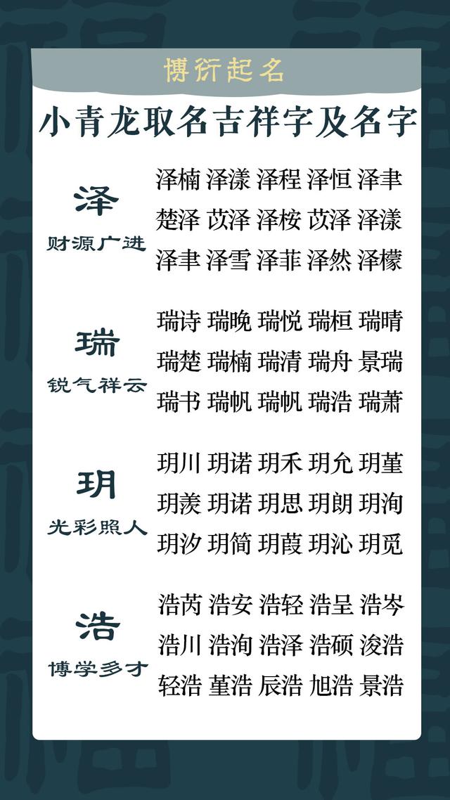 龙宝宝按月份起名的好名字