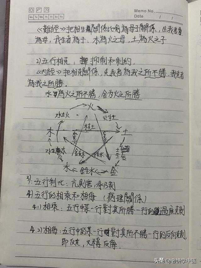 你的名字里五行缺啥？粗浅谈谈五行学说