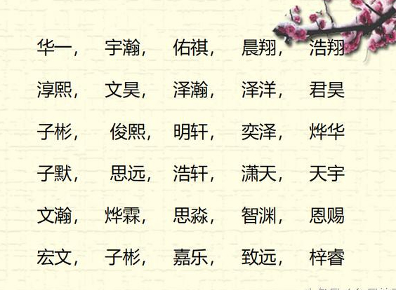 在好听的基础上对应生辰八字，2019年给孩子取个好名字