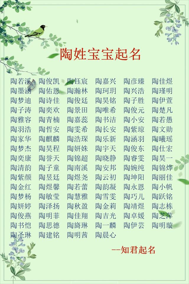 来自国学文化诗词中的宝宝名字（其一）