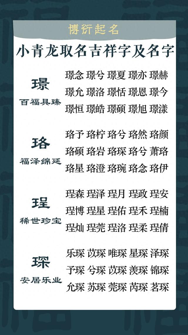 龙宝宝按月份起名的好名字