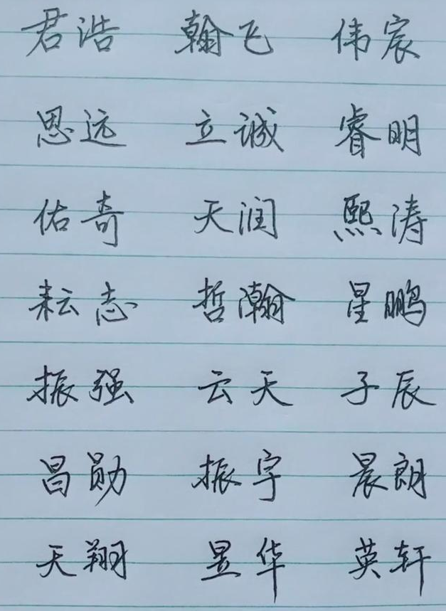 在好听的基础上对应生辰八字，2019年给孩子取个好名字