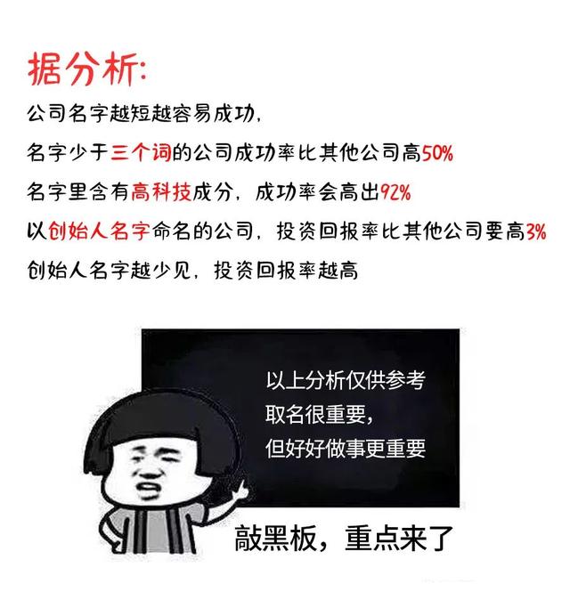 如何取一个价值上亿的企业名字