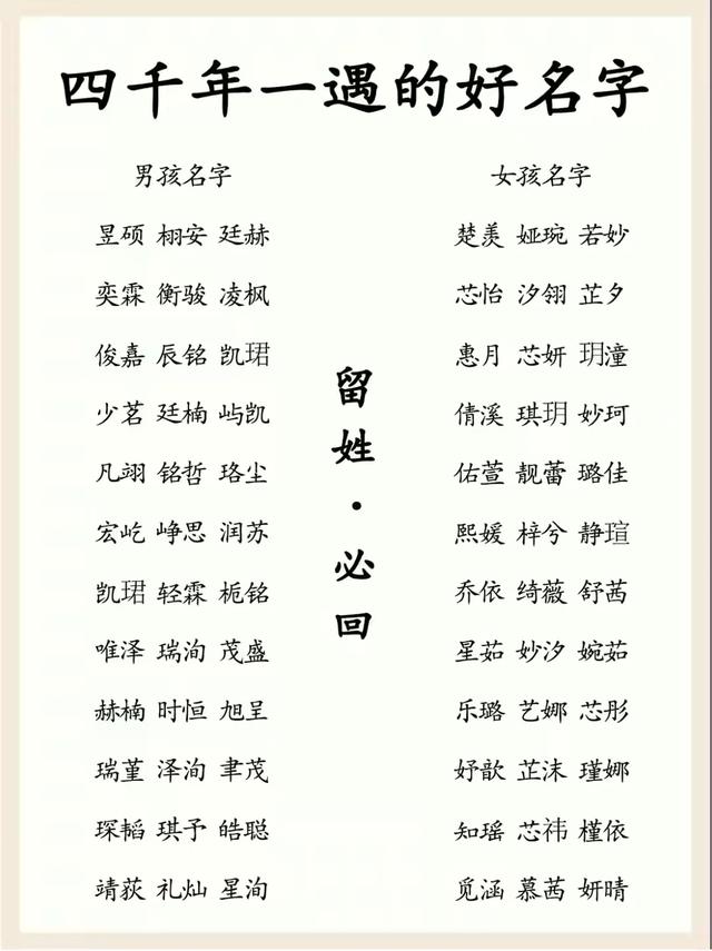 一出生就被偏爱的宝宝好名字