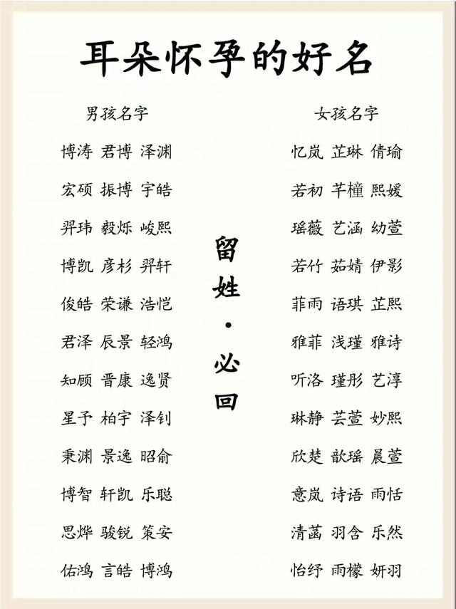 一出生就被偏爱的宝宝好名字