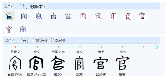 “管”字的构成与本义是什么？