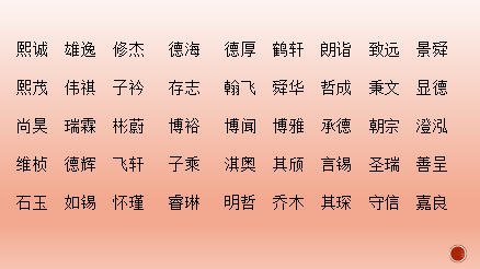 诗经取名：200多个出自诗经的宝宝名字，古韵风雅