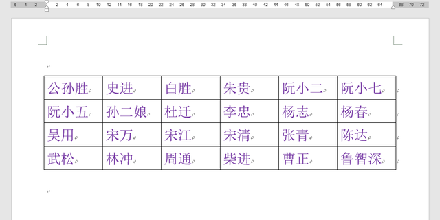 Word办公技巧：快速将多个姓名按姓氏笔画进行排序