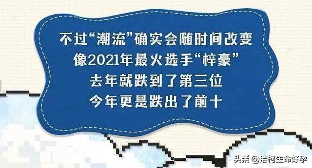 【龙宝取名避坑指南】最新中国新生儿重名Top榜，附重名查询入口