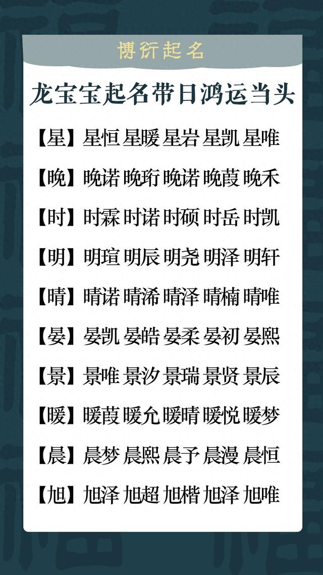 龙宝宝起名双福字及名字