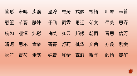 诗经取名：200多个出自诗经的宝宝名字，古韵风雅