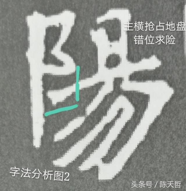 解读魏碑《张猛龙碑》（三），深度分析“囧、南、杨”三字