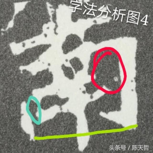 解读魏碑《张猛龙碑》（三），深度分析“囧、南、杨”三字