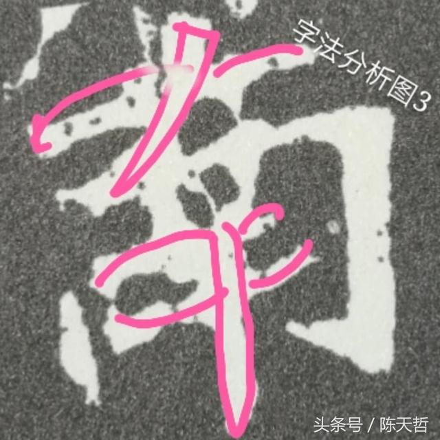 解读魏碑《张猛龙碑》（三），深度分析“囧、南、杨”三字