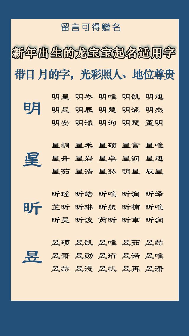 2024年龙腾虎跃的宝宝名字