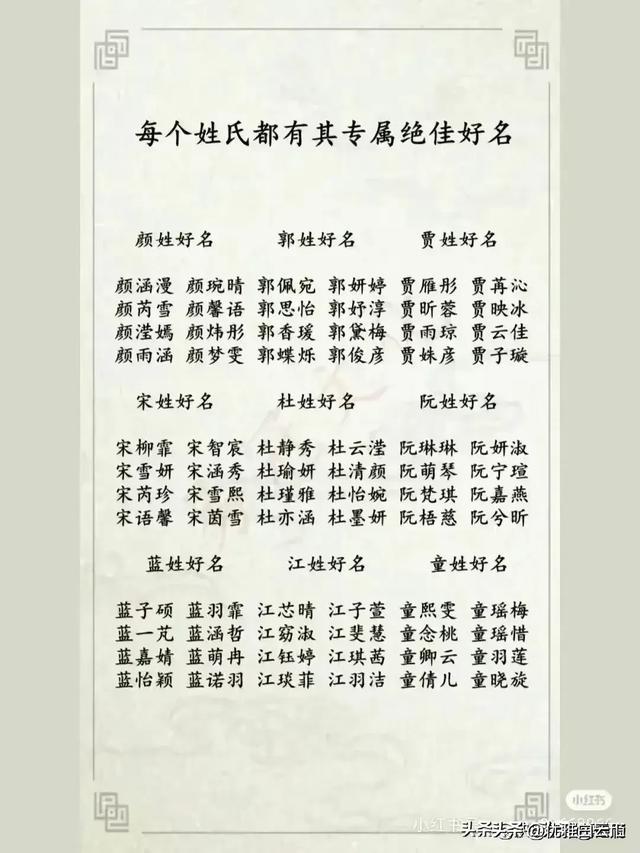 每个姓氏都有专属好名，来看看你的姓可以起个什么好听的名字