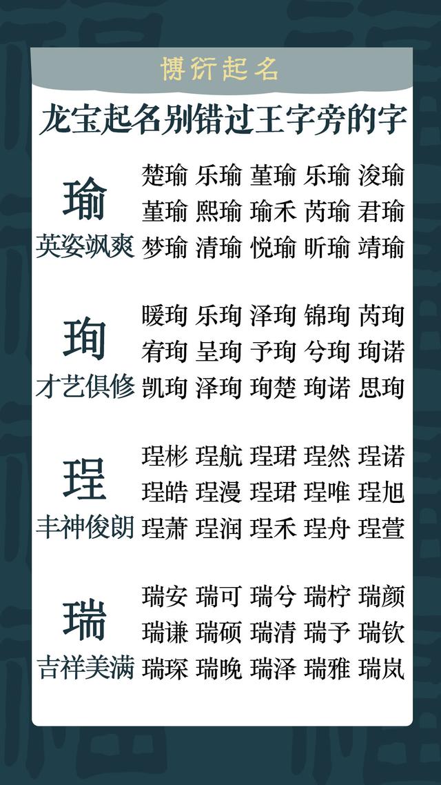 小龙宝早中晚出生，起名适用字不同（留下姓氏与你好名）