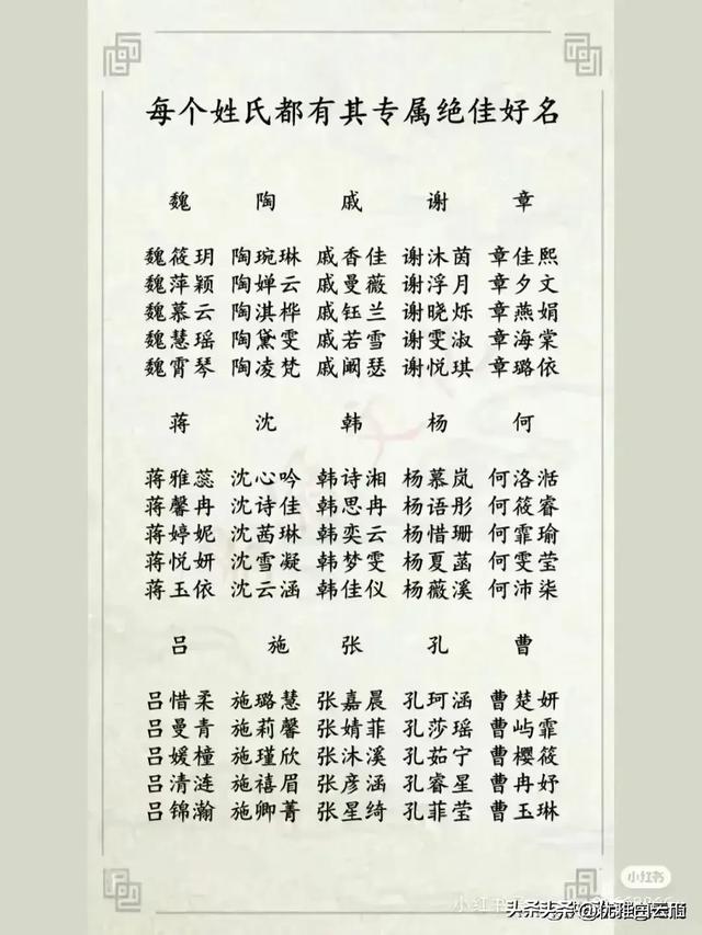 每个姓氏都有专属好名，来看看你的姓可以起个什么好听的名字