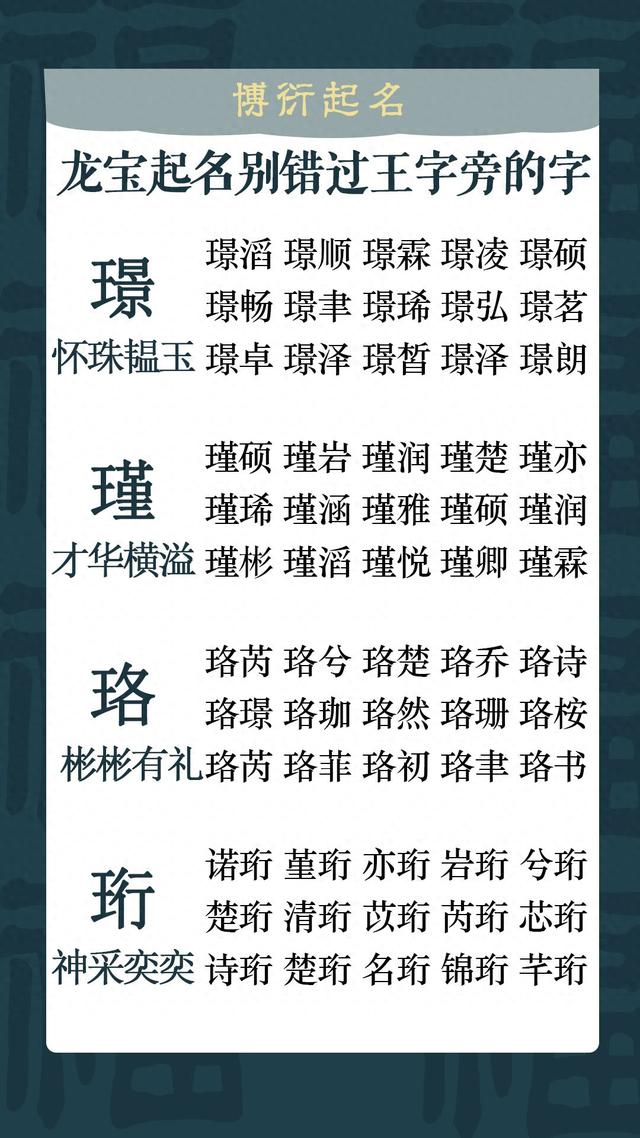 小龙宝早中晚出生，起名适用字不同（留下姓氏与你好名）