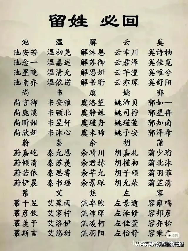 每个姓氏都有专属好名，来看看你的姓可以起个什么好听的名字