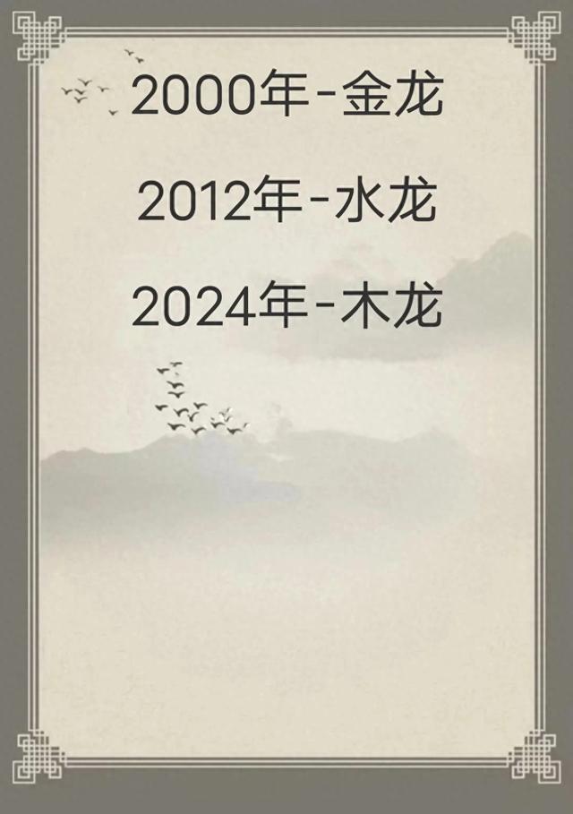 【龙宝宝取名六喜】2000年金龙、水龙、2024年木龙