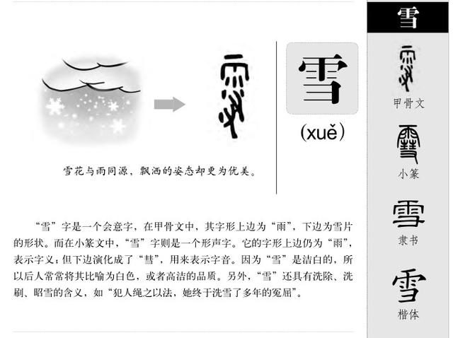 10个带雪字仙气飘飘的女宝名字，美哭了