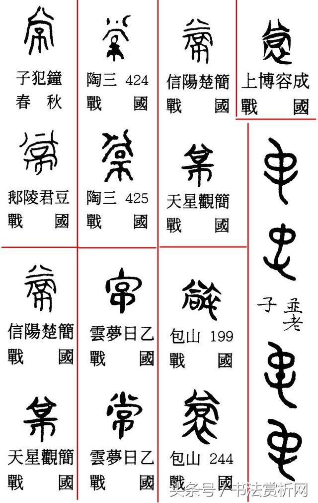 一日一字一图（常 cháng）字 字源及五体书法图文解析