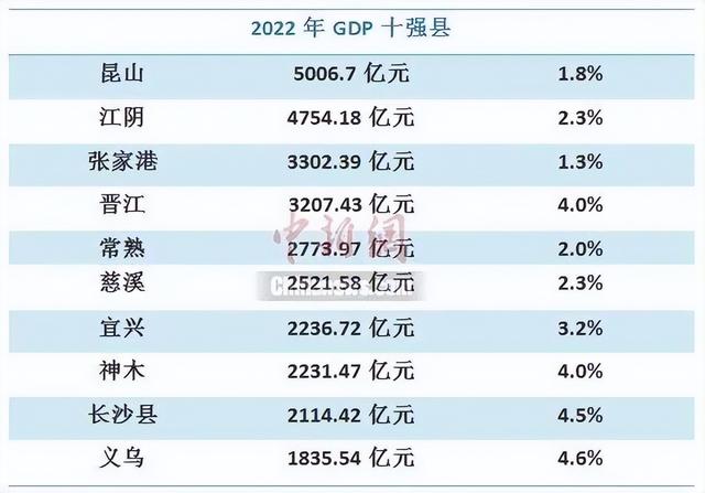 张家港市街道乡镇详细（含旧的共27个）