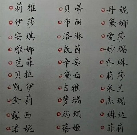 给新生女宝宝起名字，想要好听好意，看看起名专家的起名建议