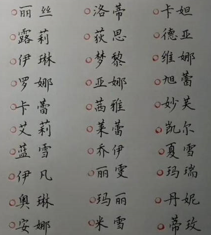 给新生女宝宝起名字，想要好听好意，看看起名专家的起名建议