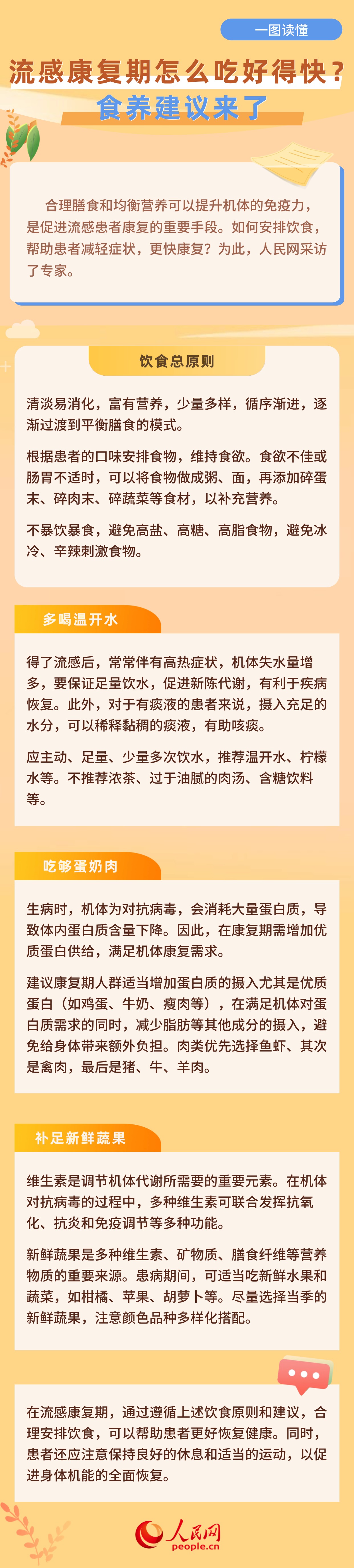 一图读懂｜流感康复期怎么吃好得快？食养建议来了