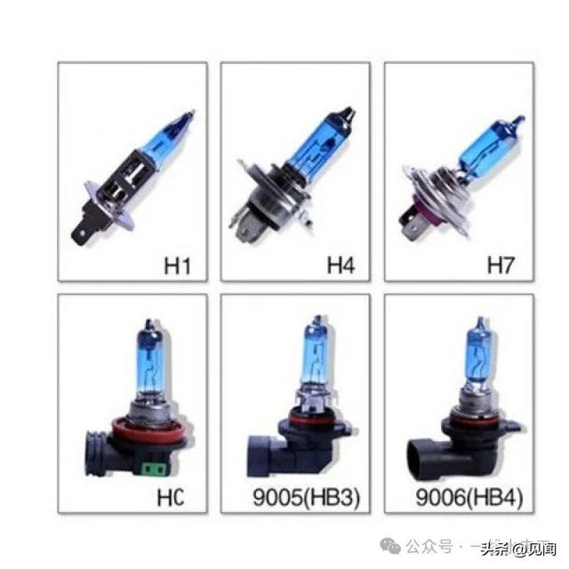 1秒读懂灯头灯泡类型