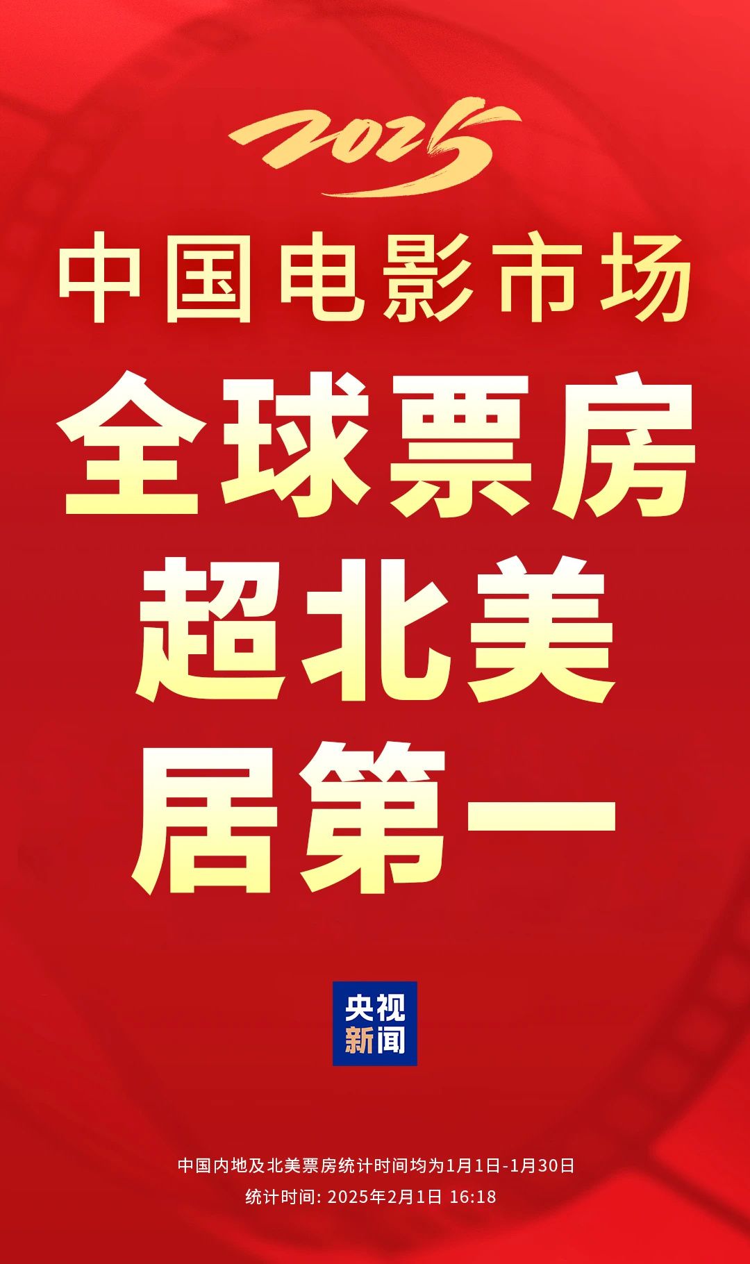 史上最强春节档，10大票仓城市出炉！