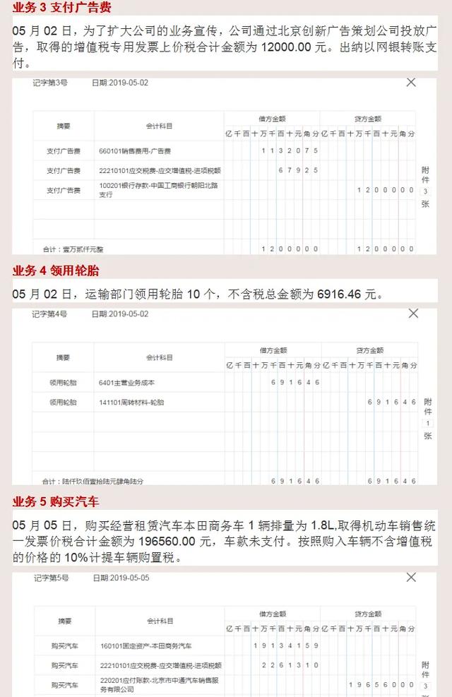 北京一33岁女会计，总结的汽车租赁企业真实账务处理，含财务制度