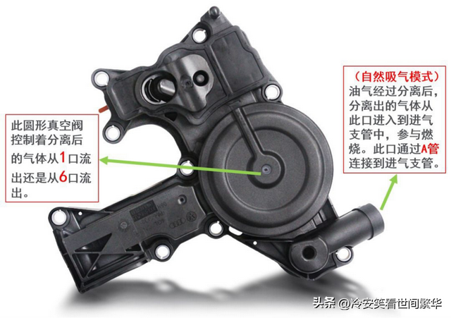 关于EA888废气阀的见解