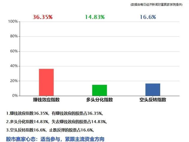 早财经｜美国一架B-2隐形轰炸机受损；“通信行程卡”13日下线；中国台球协会：停止梁文博等6名球员比赛资格