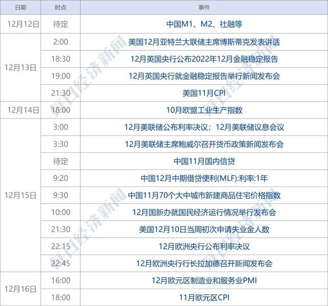 早财经｜美国一架B-2隐形轰炸机受损；“通信行程卡”13日下线；中国台球协会：停止梁文博等6名球员比赛资格