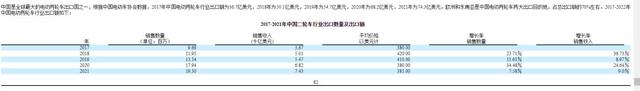 这群无锡人，靠卖两轮车配件，把工厂传承三代