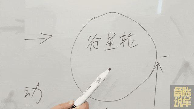 “混动只有丰田和其他”这句话是不是过时了