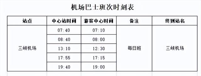 宜昌汽车客运站，最新班次时刻表